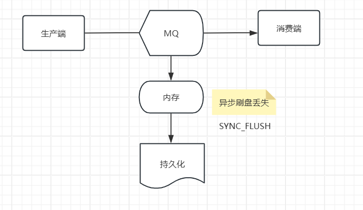 image-20250814185352915
