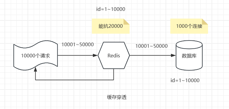image-20250909141523213