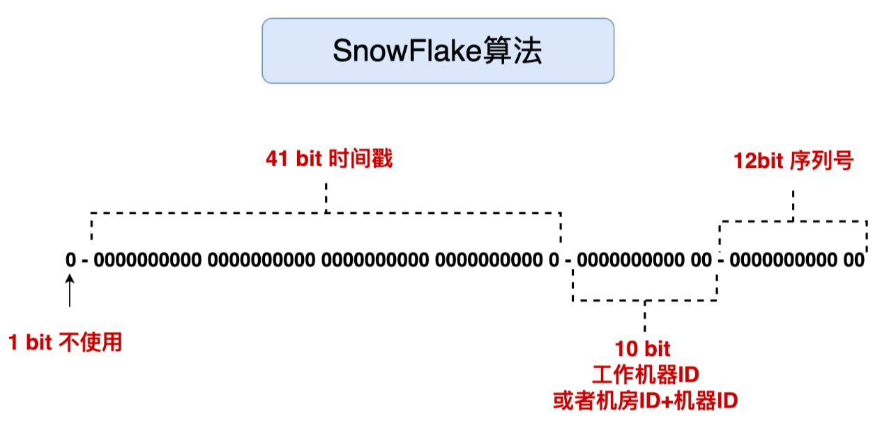 image-20250929111142147
