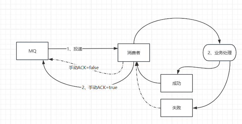 image-20251022195656161