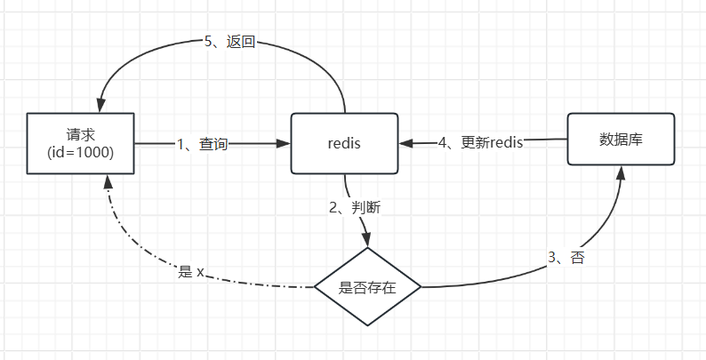 image-20251106164936170
