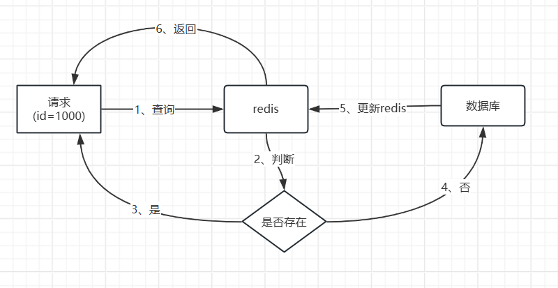 image-20251106164649383