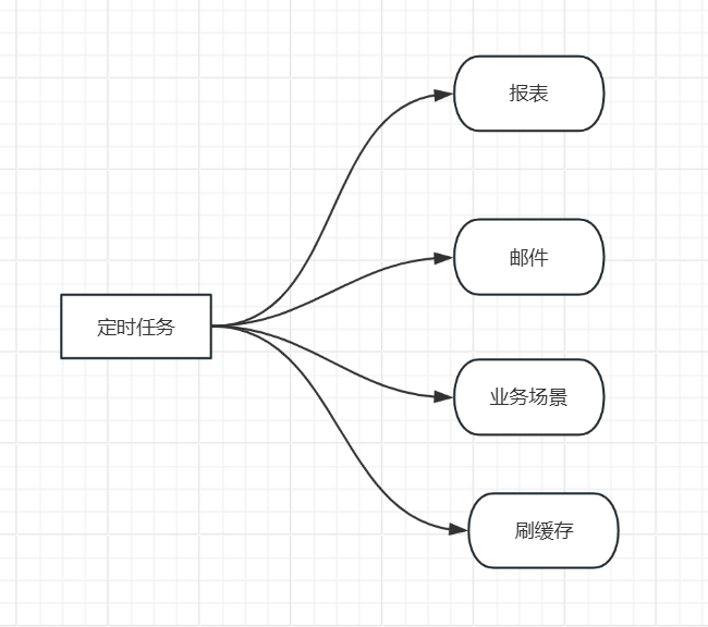 image-20251218093035963