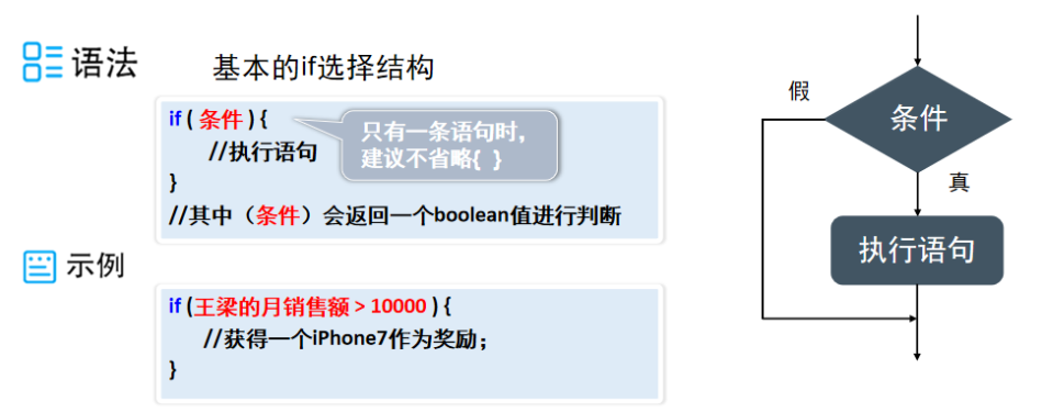 image-20210203122431655