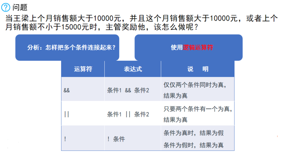 image-20210203122501464