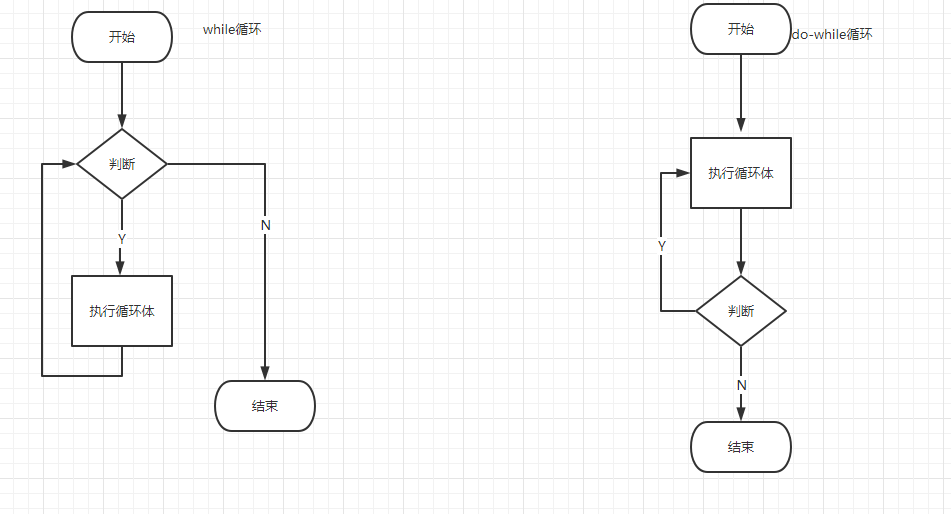 image-20210122104019434