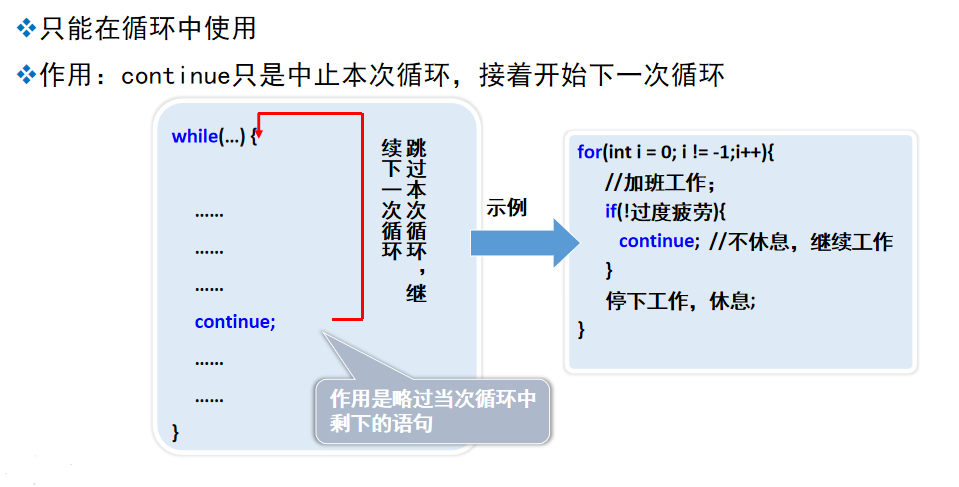 image-20210122153013792