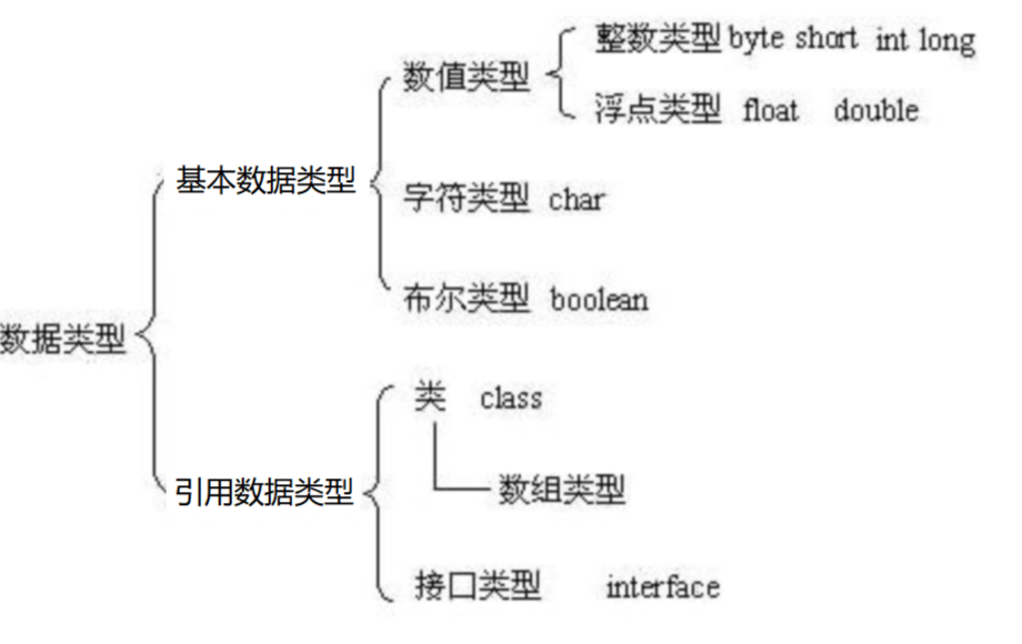 image-20210310094628472