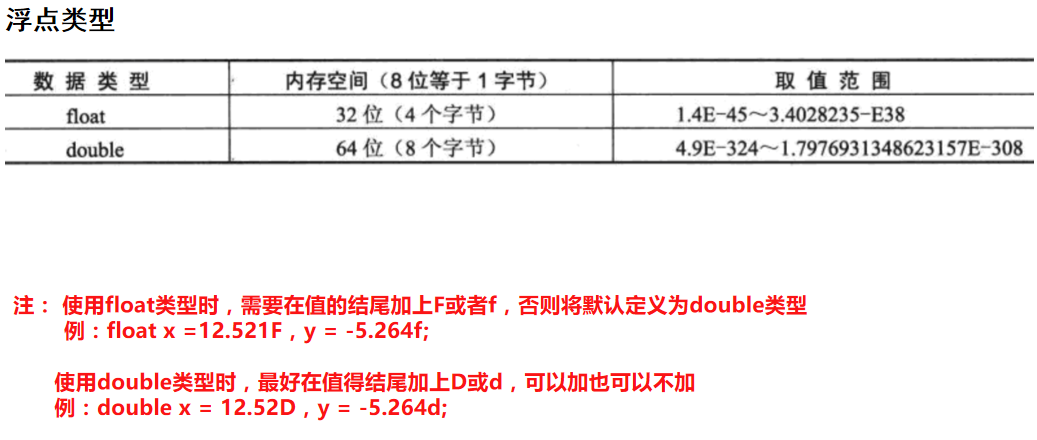 image-20210310095142643