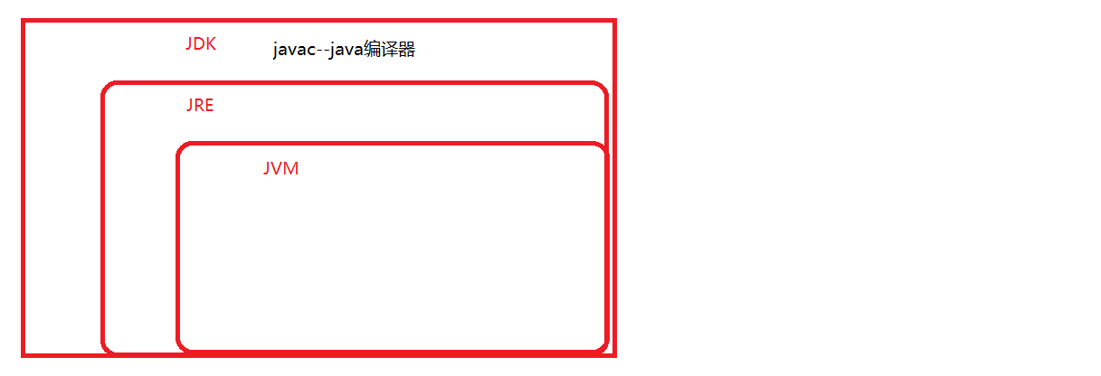 image-20210621165155928