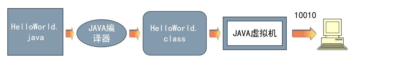 image-20210621165515309