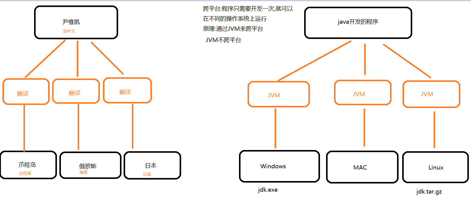 image-20210621172825649