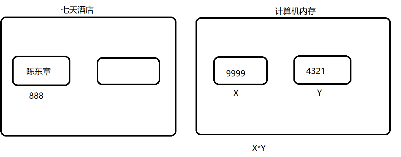 image-20210622114720607