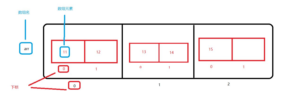 image-20210629110329178