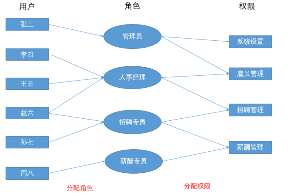 image-20210425225959659