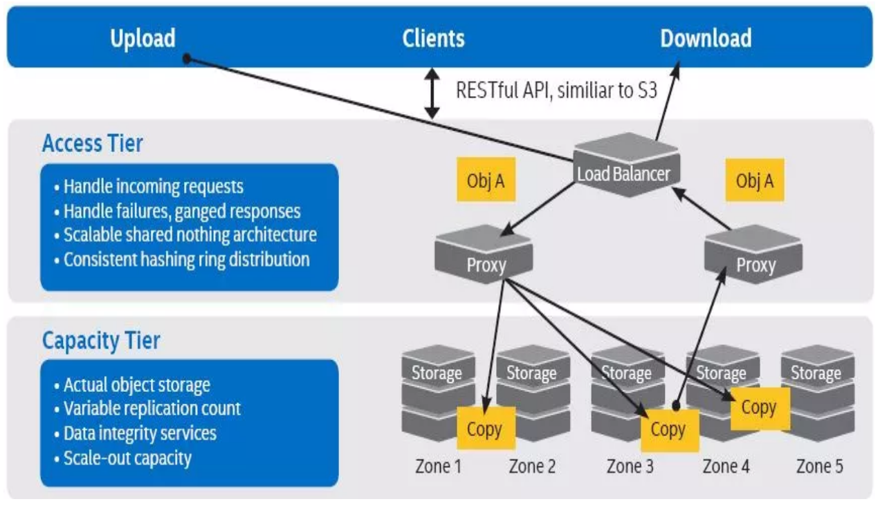 image-20210718181203768