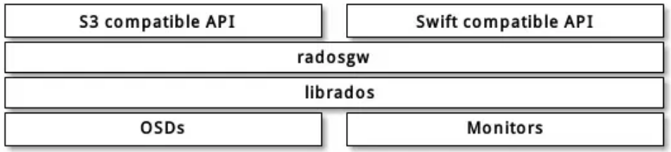 image-20210718181304987