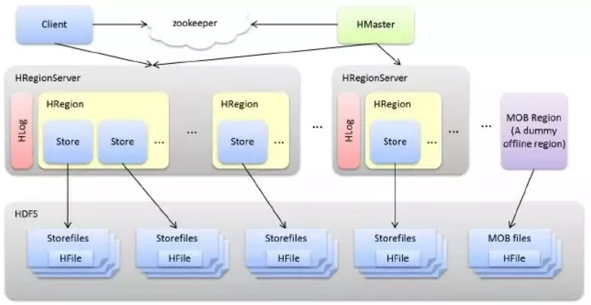 image-20210718181615972