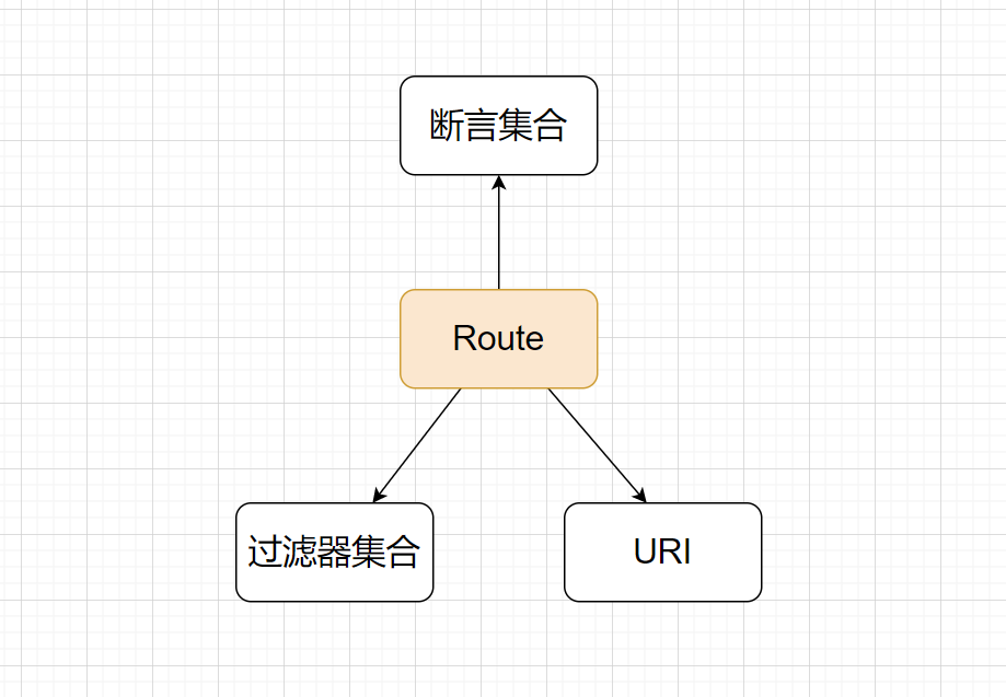 image-20220605221517596