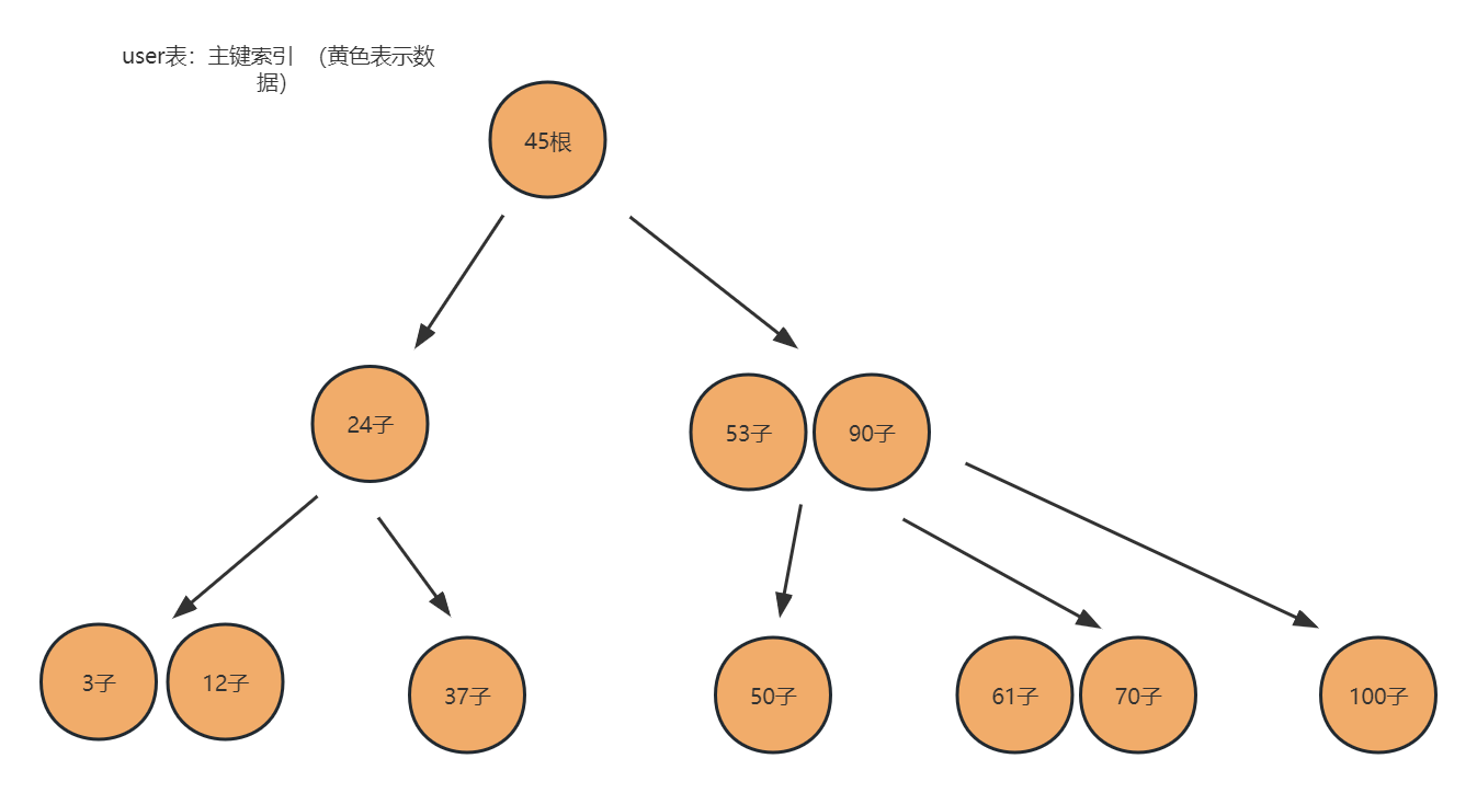 未命名文件 (2)