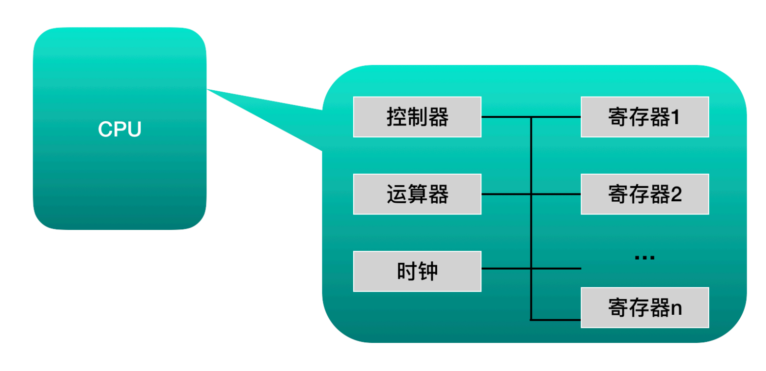 image-20230307172621061