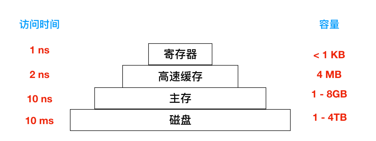 image-20230307173322902