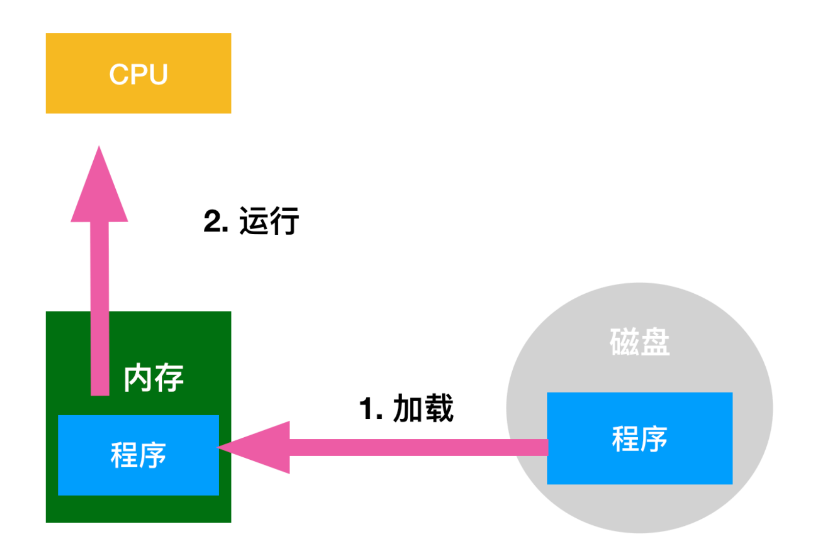 image-20230313102007123