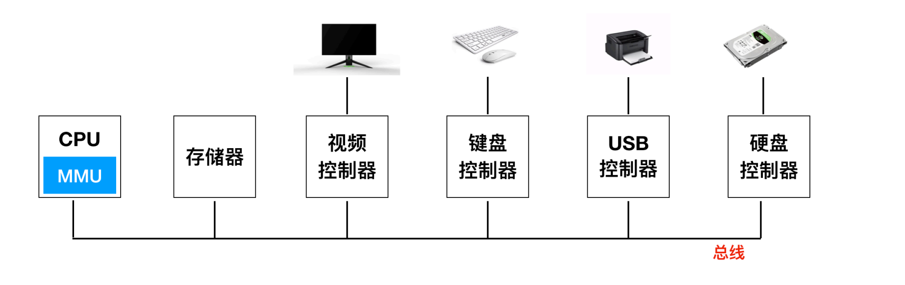 image-20230313104956032