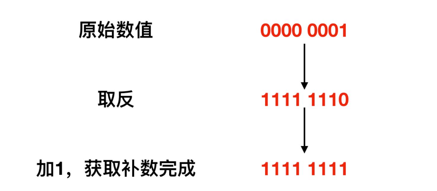 image-20230313121957986
