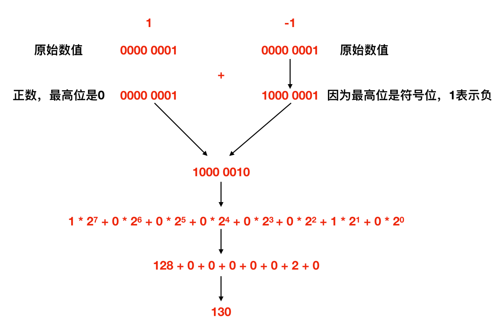 image-20230313131046329