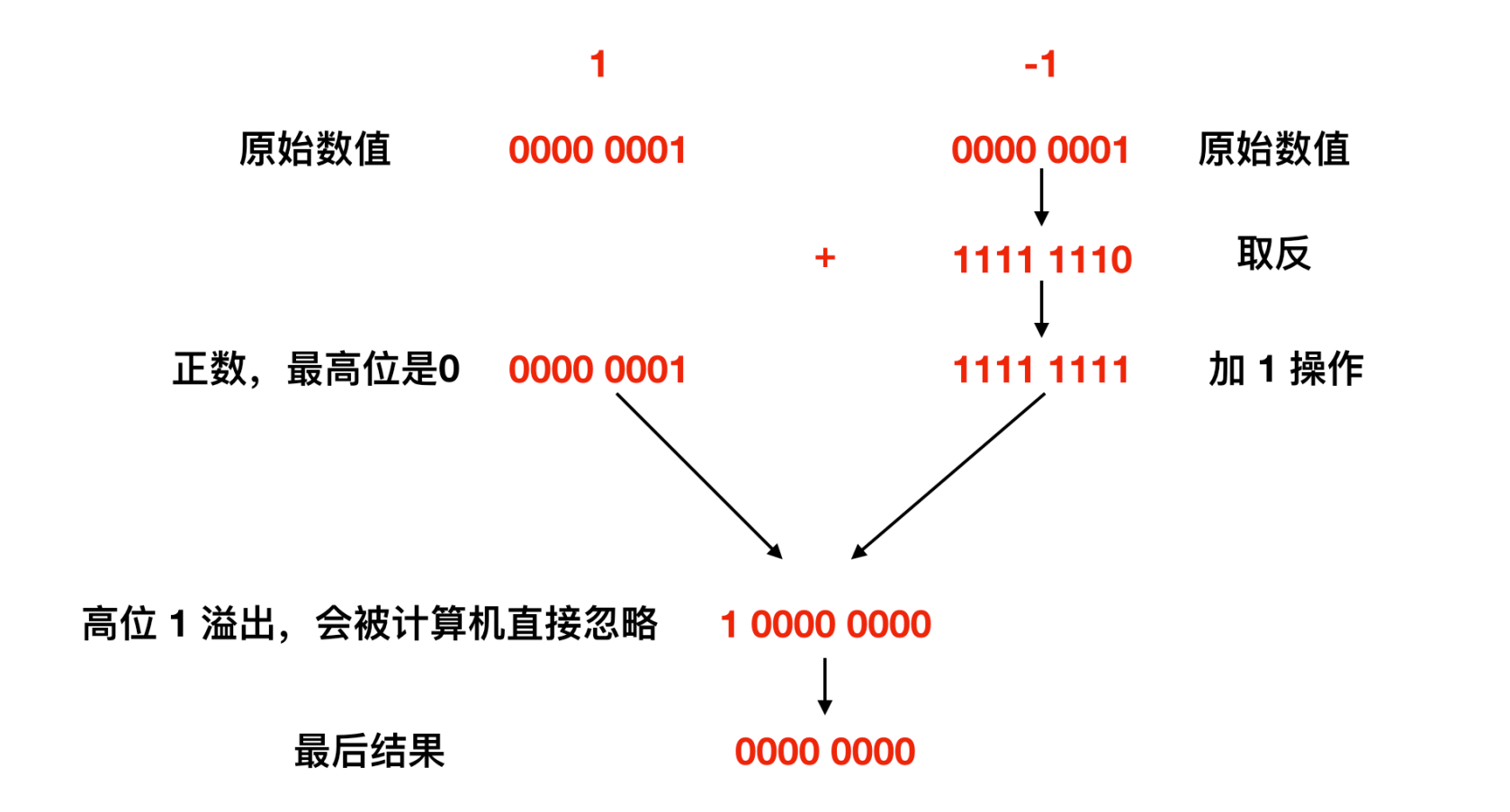 image-20230313131846897