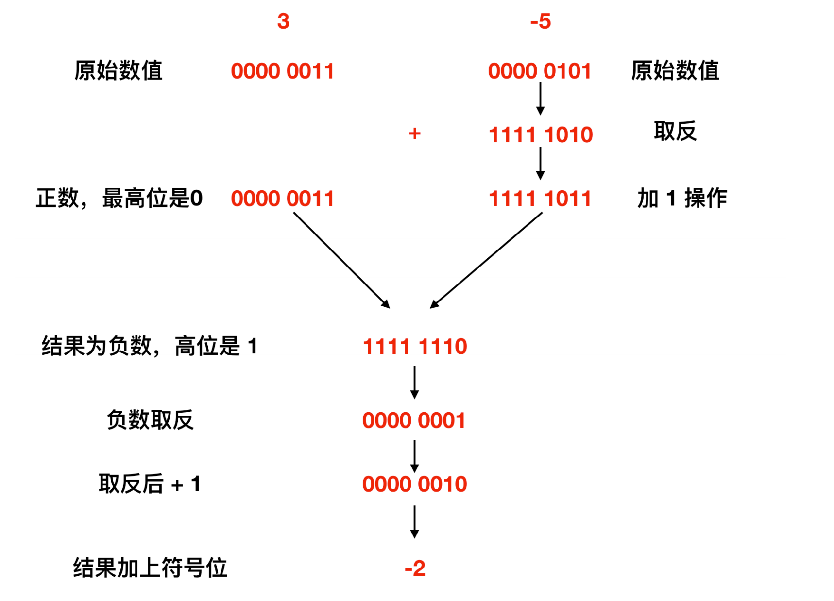 image-20230313132503574