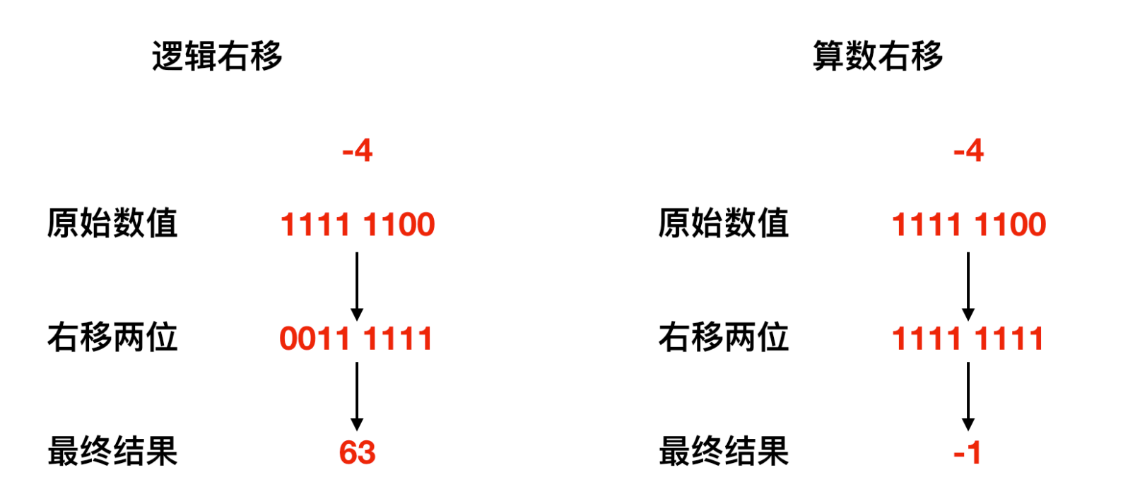 image-20230313140936140