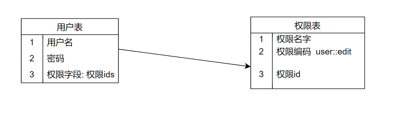 image-20250310112328574