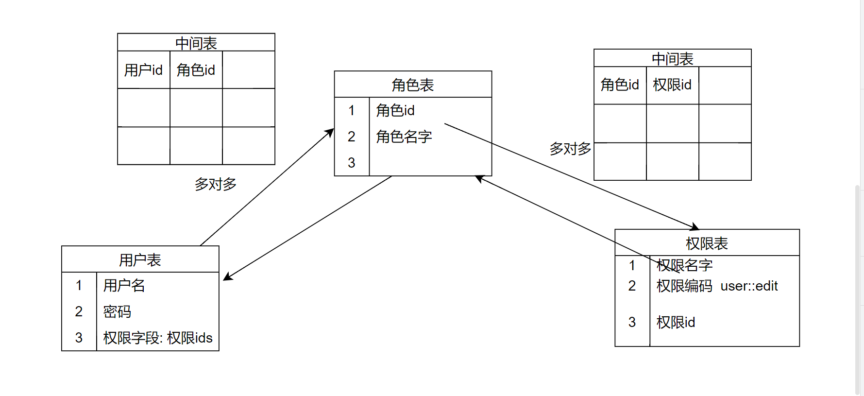 image-20250310112936433