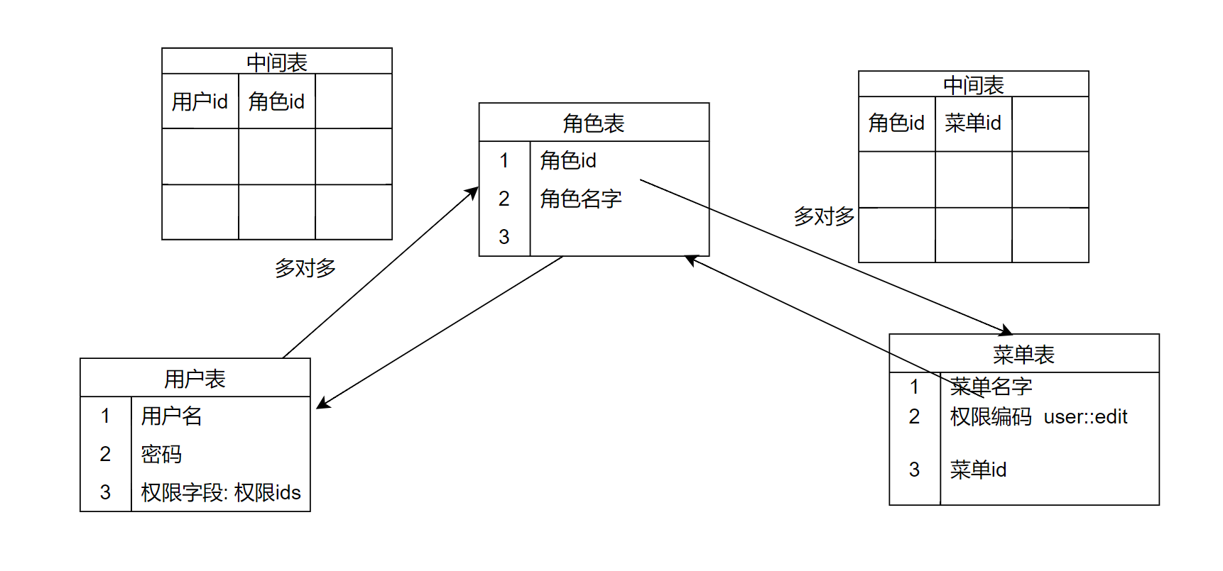 image-20250310113226634