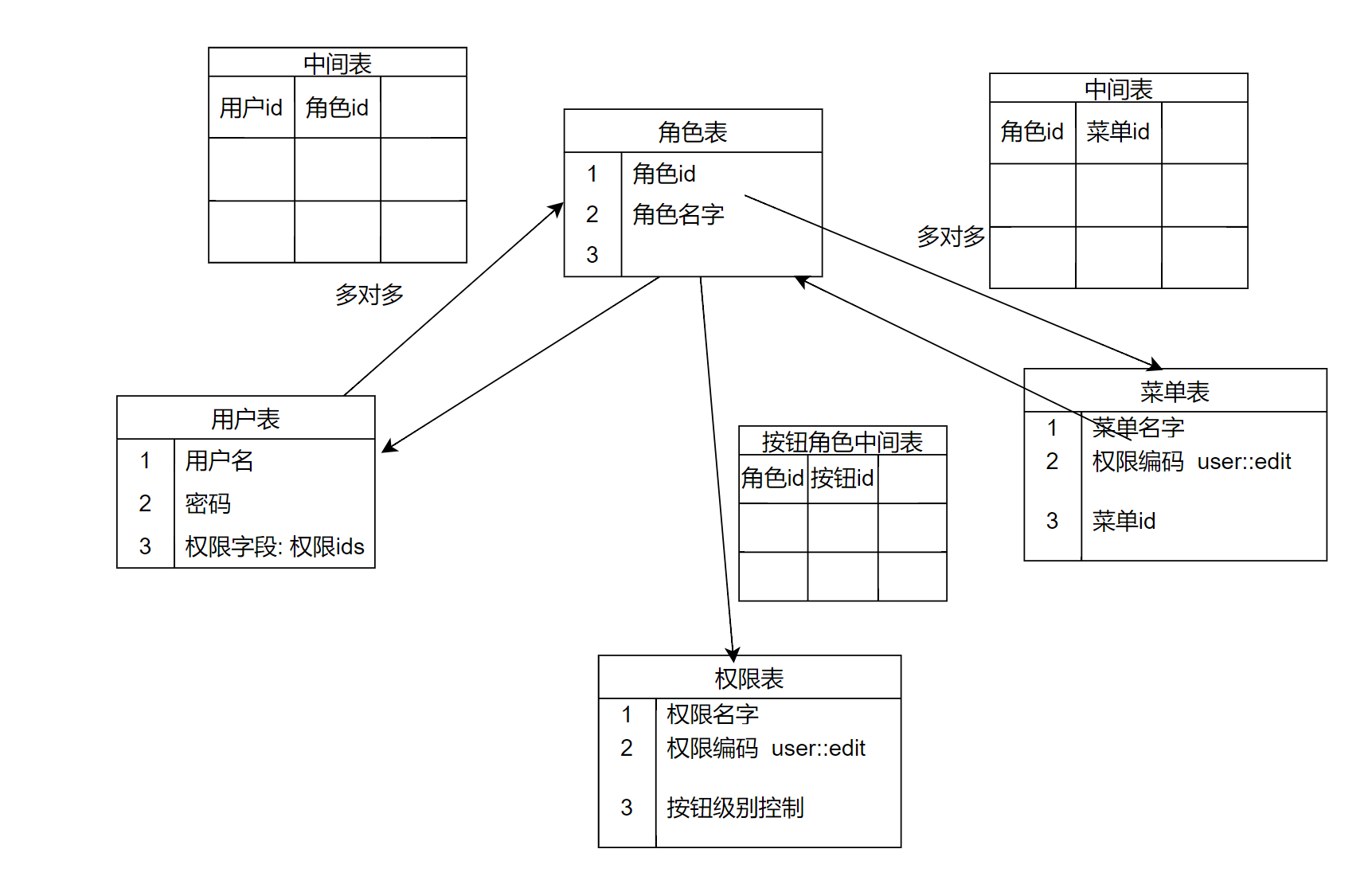 image-20250310113609895