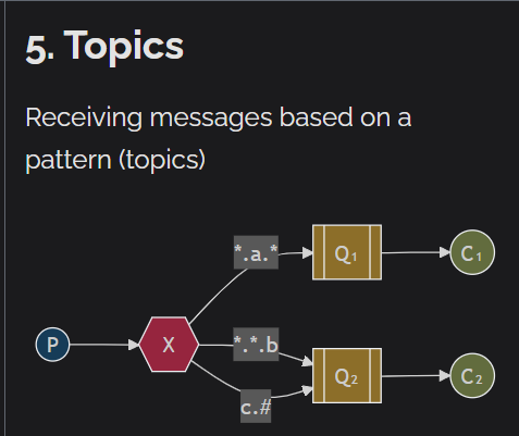 image-20250310160153796