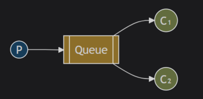 image-20250310172354561