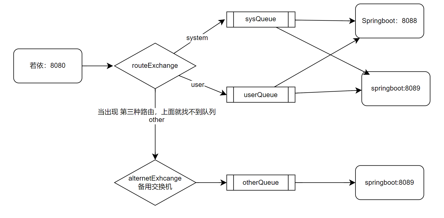 image-20250312141300920