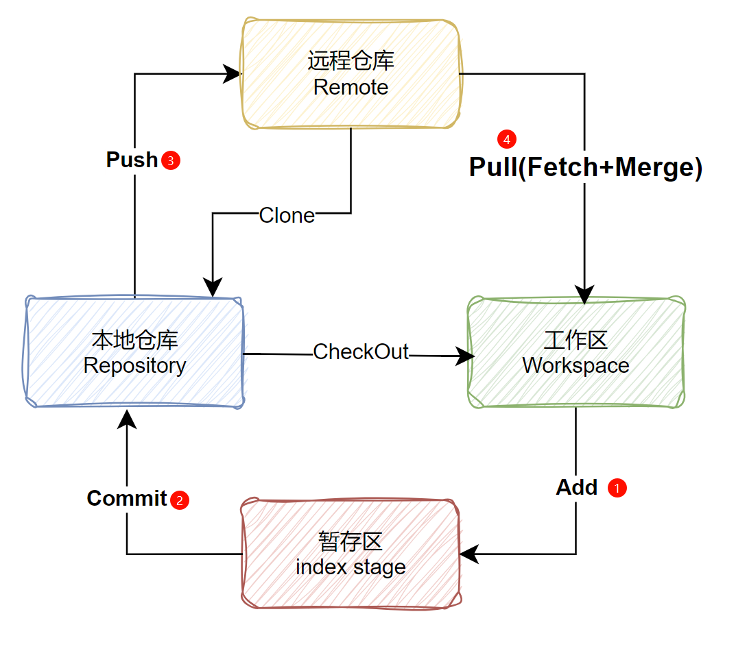 image-20250312152428159