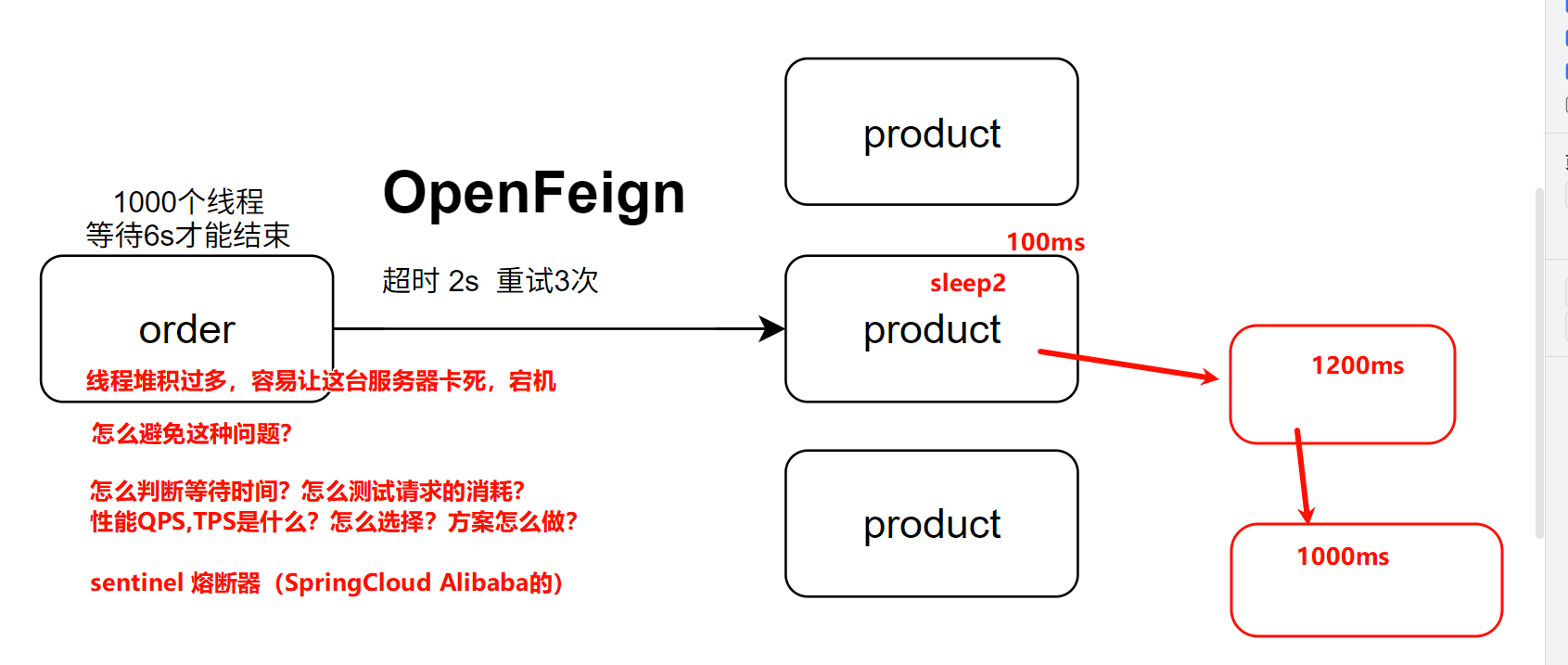 image-20250407144202291