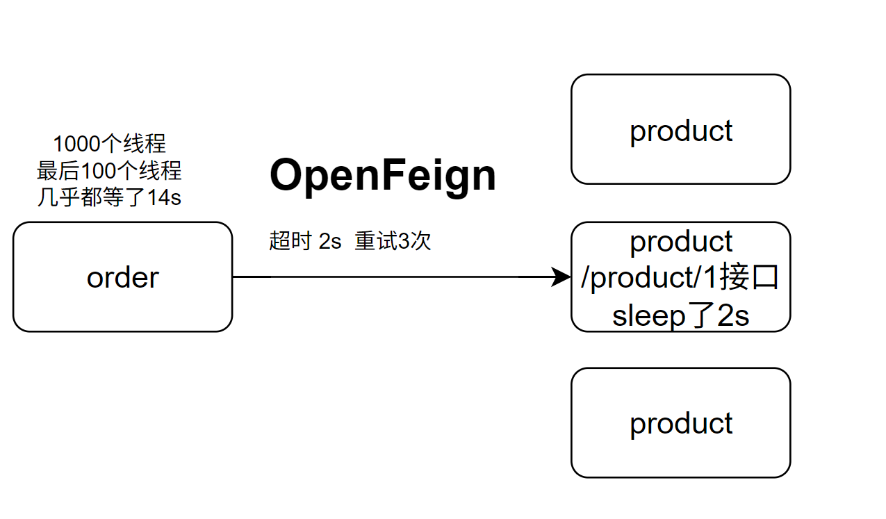 image-20250407164018696