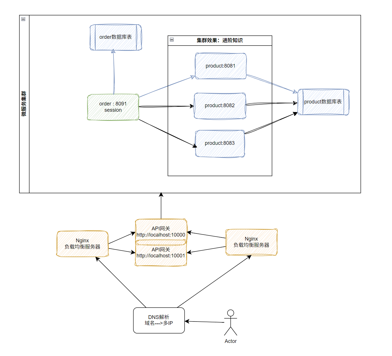 image-20250408153133458