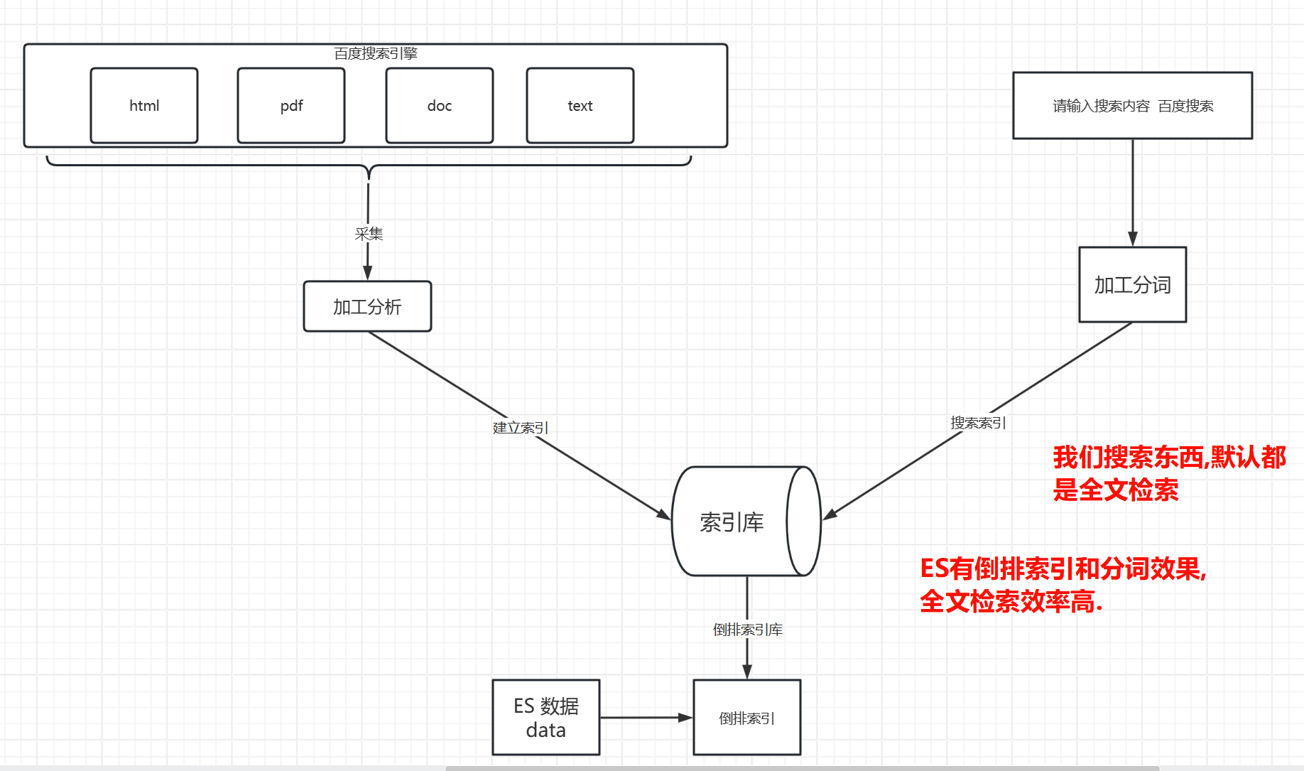 image-20250411142608194