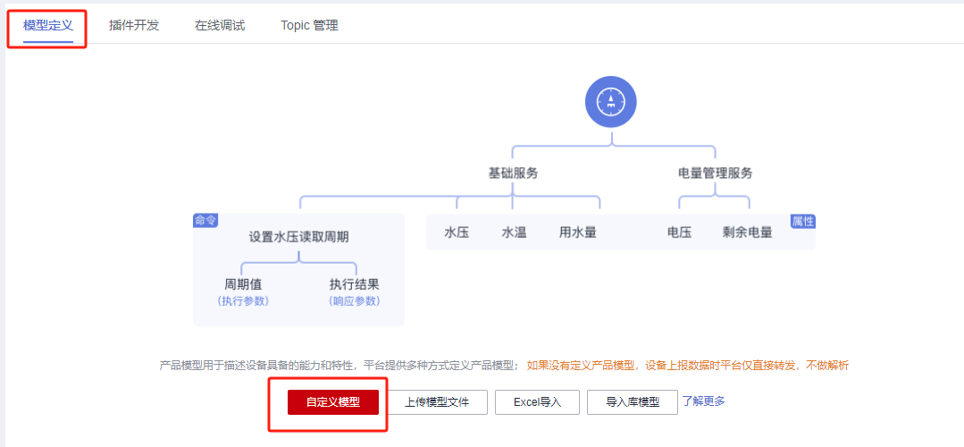 鸿蒙版《智慧农业APP》通过华为云IoT平台实现软件硬件互联-鸿蒙开发者社区
